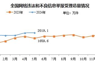 必威西蒙体东盟休育截图2